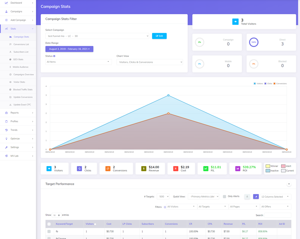 screenshot of CPV Lab Pro